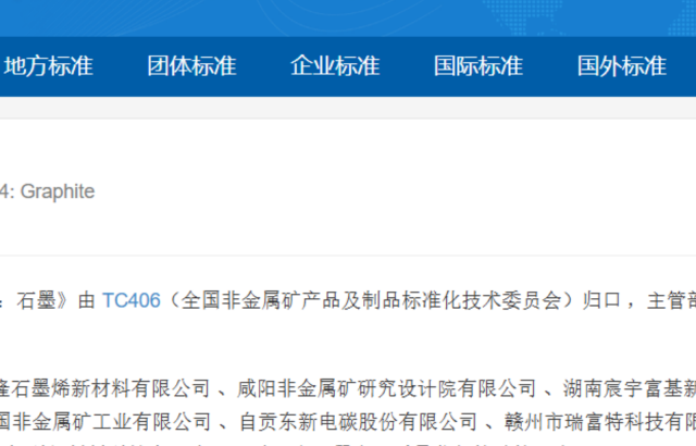 国标制定|起草石墨国家标准 宝泰隆以标准创新赋能产业高质量发展